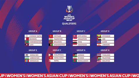The International 2022: China Qualifier .